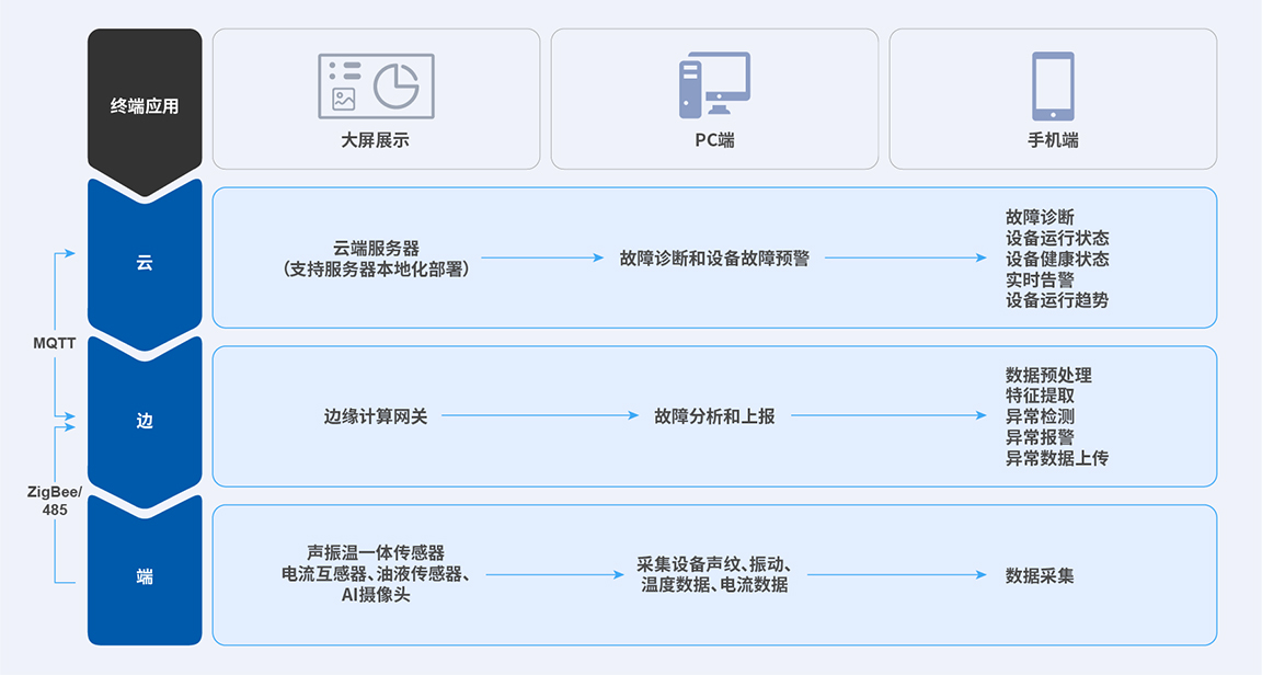 方案.jpg